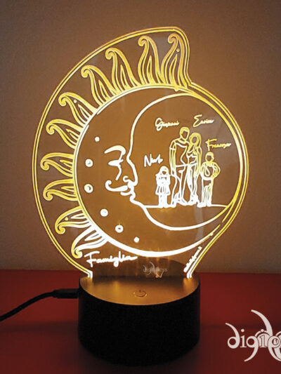 Lampade Led